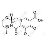 Dolutegravir Impurity