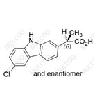 Carprofen Impurity 