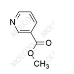 Topiroxostat Impurity