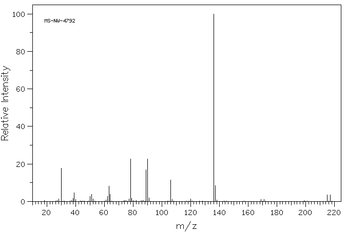 4-Nitrobenzyl bromide(100-11-8) IR1