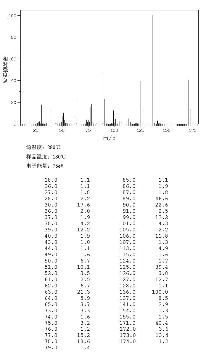 4-Nitrobenzyl chloride(100-14-1) IR2