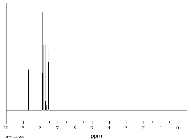 2-Cyanopyridine(100-70-9) IR1