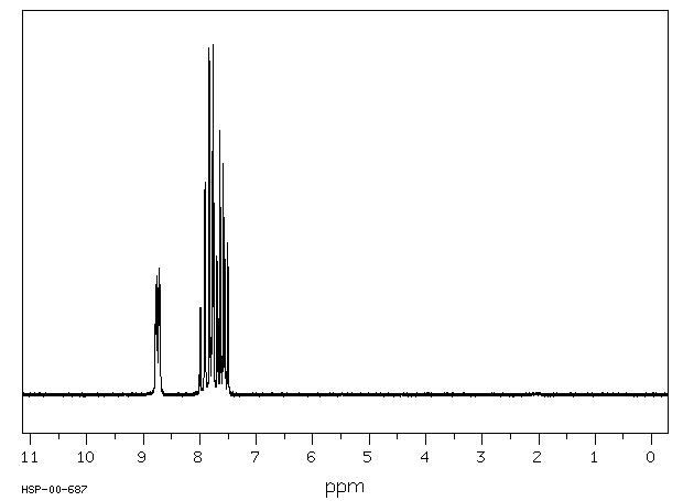 2-Cyanopyridine(100-70-9) IR1