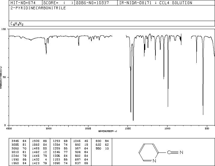 2-Cyanopyridine(100-70-9) IR1