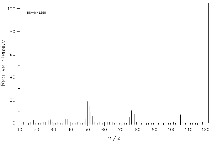 2-Cyanopyridine(100-70-9) IR1