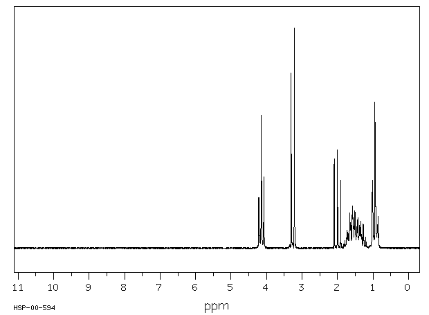 THIOGLYCOLIC ACID N-BUTYL ESTER(10047-28-6) IR1