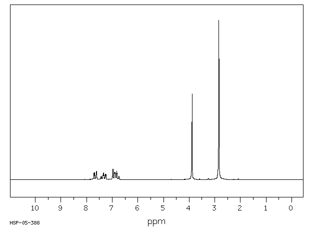 N,N-DIMETHYLANTHRANILIC ACID METHYL ESTER(10072-05-6) <sup>1</sup>H NMR