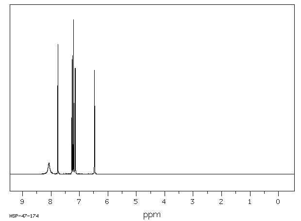 5-Bromoindole(10075-50-0) IR2