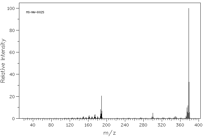 9,10-Bis(phenylethynyl)anthracene(10075-85-1) IR2