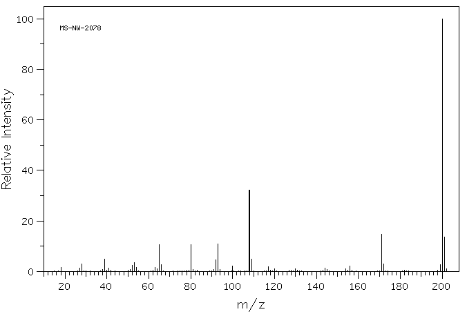 4,4'-Oxydianiline(101-80-4) IR1