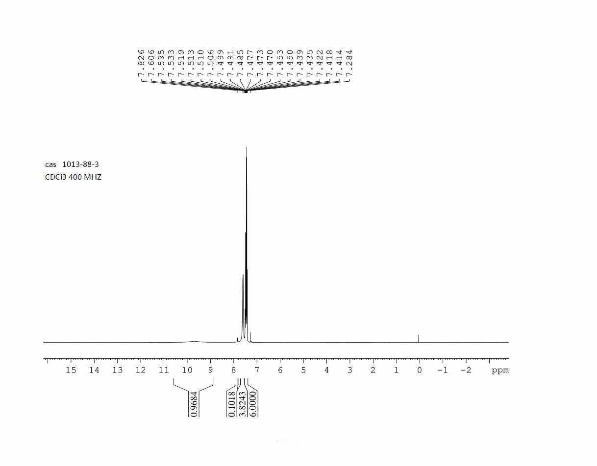 Benzophenone imine(1013-88-3) <sup>1</sup>H NMR