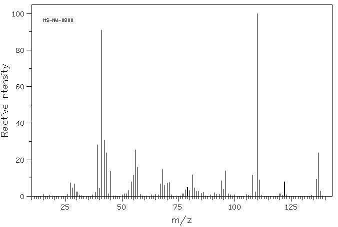 Triallylamine(102-70-5) IR1
