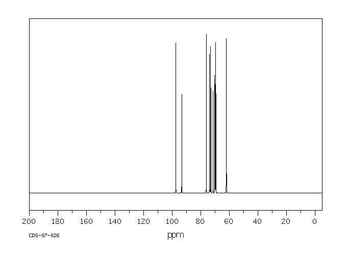 D-(+)-GALACTOSE(10257-28-0) <sup>13</sup>C NMR