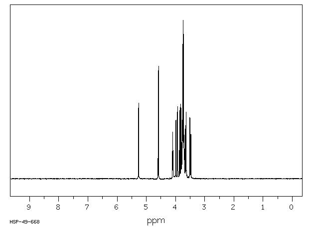 D-(+)-GALACTOSE(10257-28-0) <sup>13</sup>C NMR