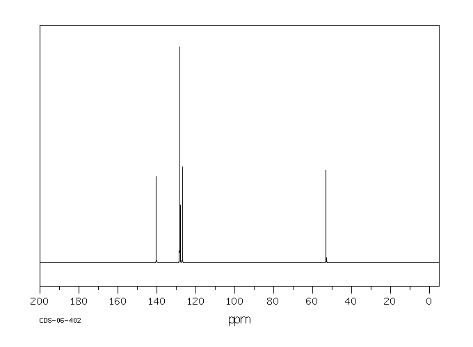 Dibenzylamine(103-49-1) ESR