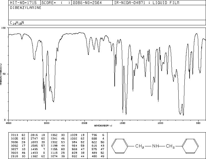 Dibenzylamine(103-49-1) ESR