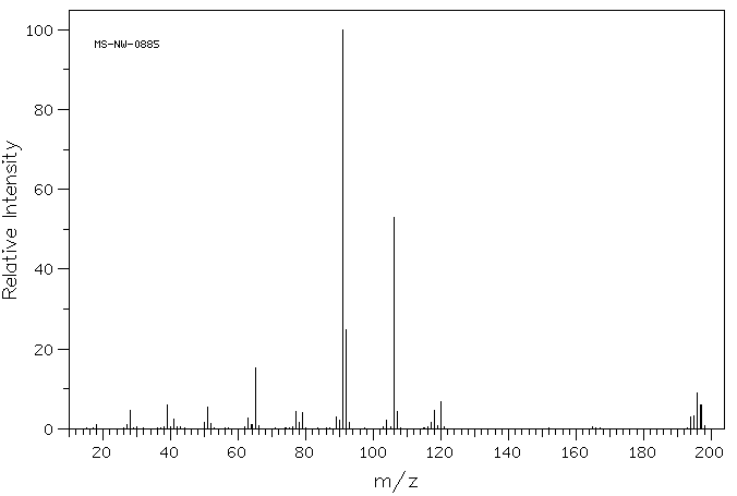 Dibenzylamine(103-49-1) ESR