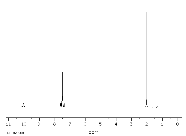 4'-Bromoacetanilide(103-88-8) <sup>1</sup>H NMR