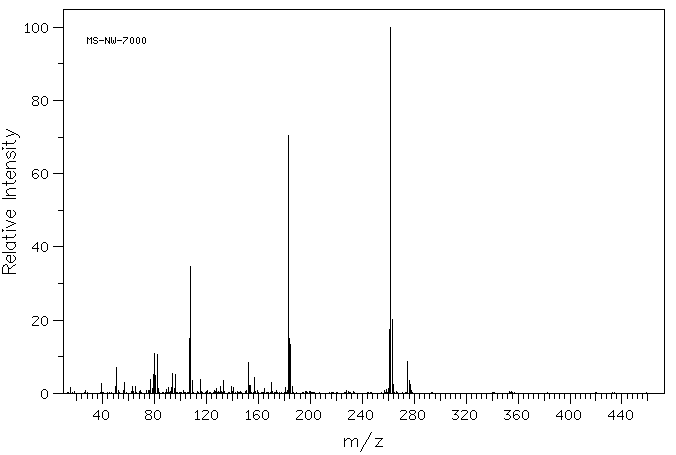 (BROMOMETHYL)TRIPHENYLPHOSPHONIUM BROMIDE(1034-49-7) MS