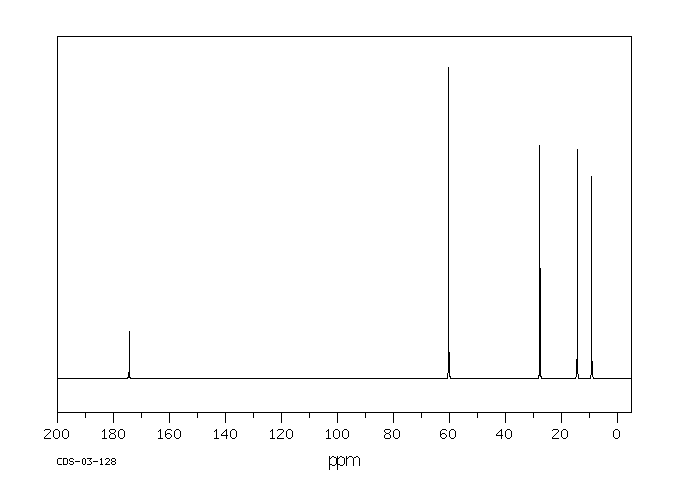 Ethyl propionate(105-37-3) IR1