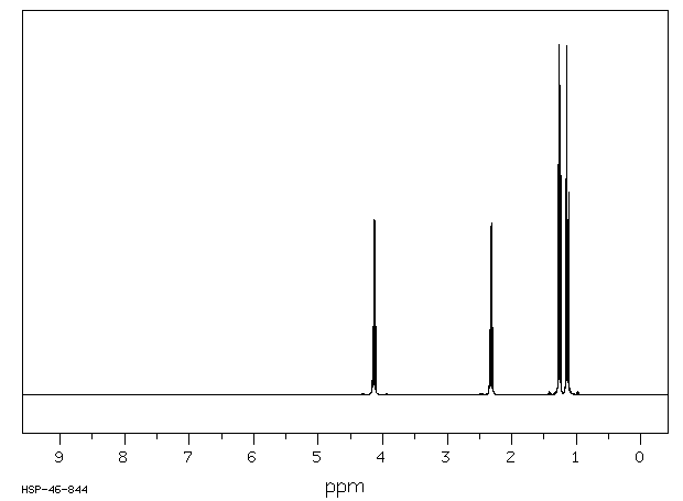 Ethyl propionate(105-37-3) IR1