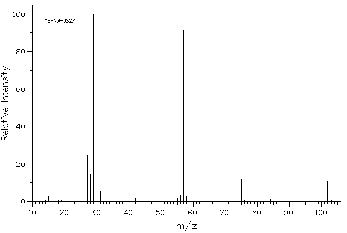 Ethyl propionate(105-37-3) IR1