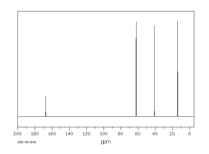 Ethyl chloroacetate(105-39-5) <sup>1</sup>H NMR