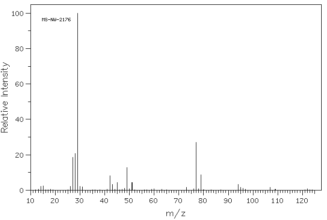 Ethyl chloroacetate(105-39-5) <sup>1</sup>H NMR