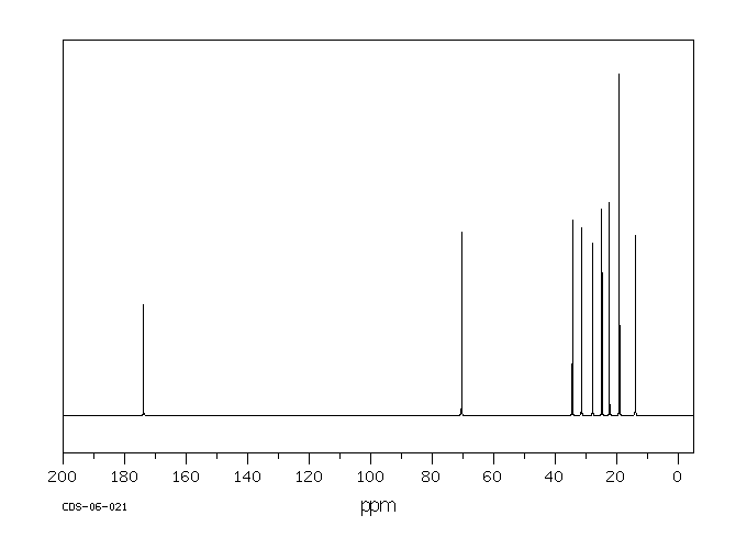 Isobutyl hexanoate(105-79-3) <sup>13</sup>C NMR