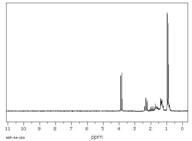 Isobutyl hexanoate(105-79-3) <sup>13</sup>C NMR