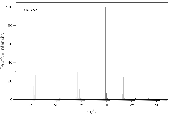 Isobutyl hexanoate(105-79-3) <sup>13</sup>C NMR