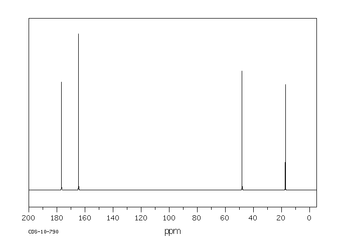 N-FORMYL-L-ALANINE(10512-86-4) IR1