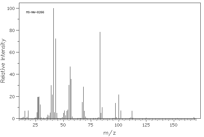 N-TERT-BUTYL-5-METHYLISOXAZOLIUM PERCHLORATE(10513-45-8) MS