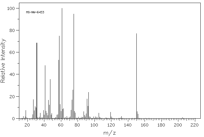 3,3'-THIODIPROPANOL(10595-09-2) IR1