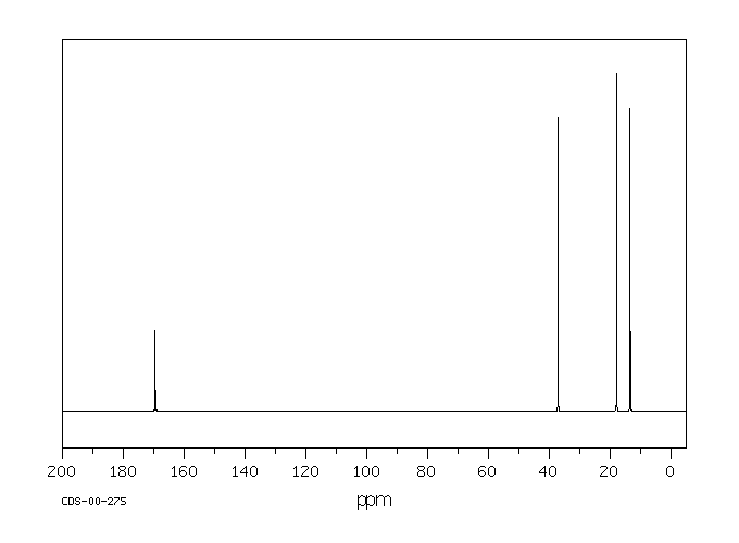 Butyric anhydride(106-31-0) Raman