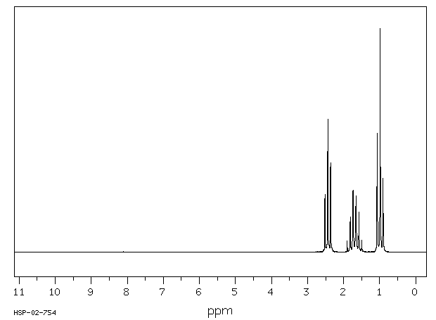 Butyric anhydride(106-31-0) Raman