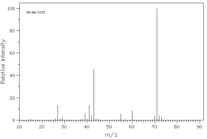 Butyric anhydride(106-31-0) Raman