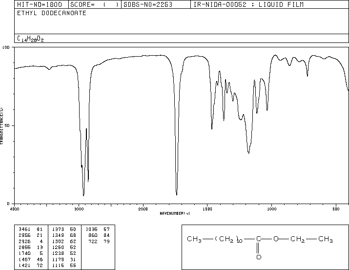 Ethyl laurate (106-33-2) IR1