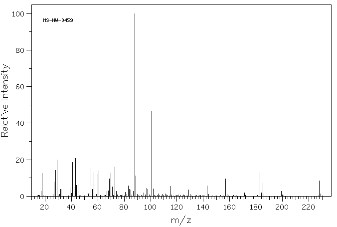 Ethyl laurate (106-33-2) IR1