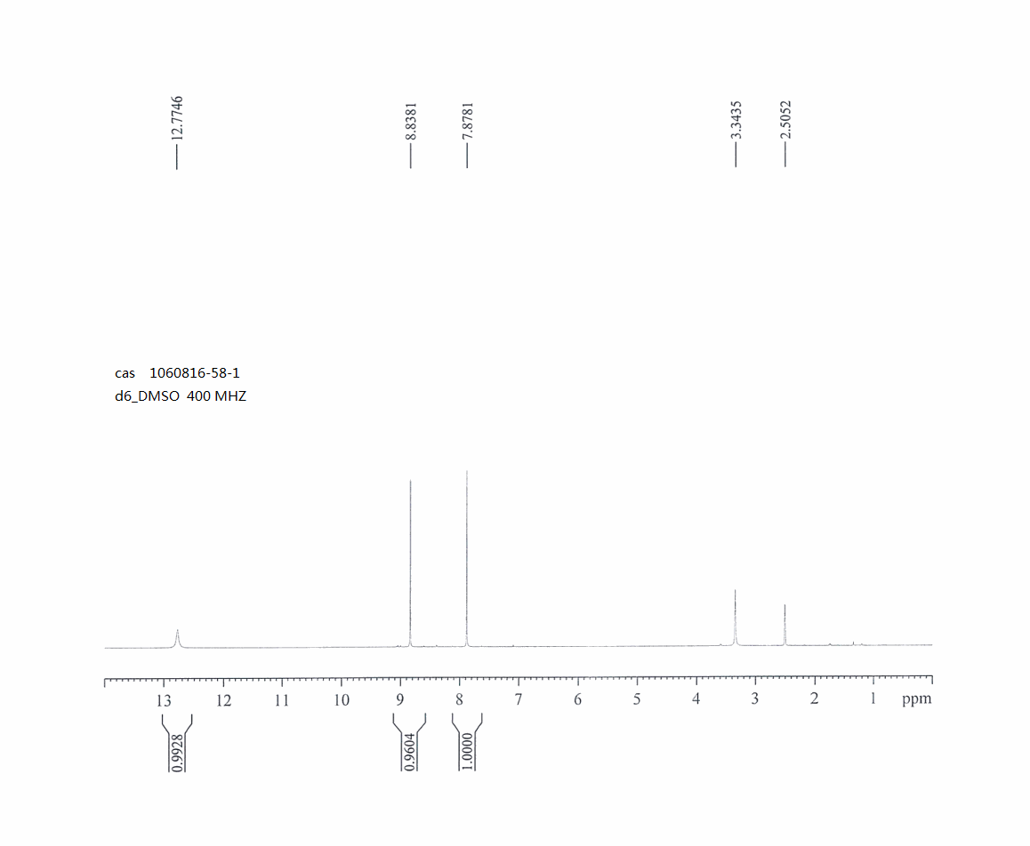 5-Bromo-2-chloro-7H-pyrrolo[2,3-d]pyrimidine(1060816-58-1) <sup>1</sup>H NMR