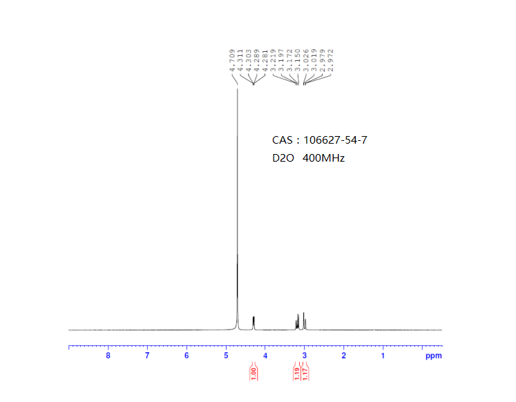 N-Hydroxysulfosuccinimide sodium salt(106627-54-7) <sup>1</sup>H NMR