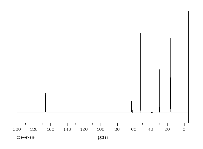 Methyl diethylphosphonoacetate(1067-74-9) MS