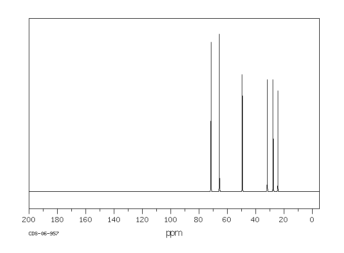 2-Methyl-2,4-pentanediol(107-41-5) IR1