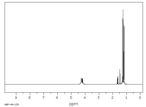 2-Methyl-2,4-pentanediol(107-41-5) IR1