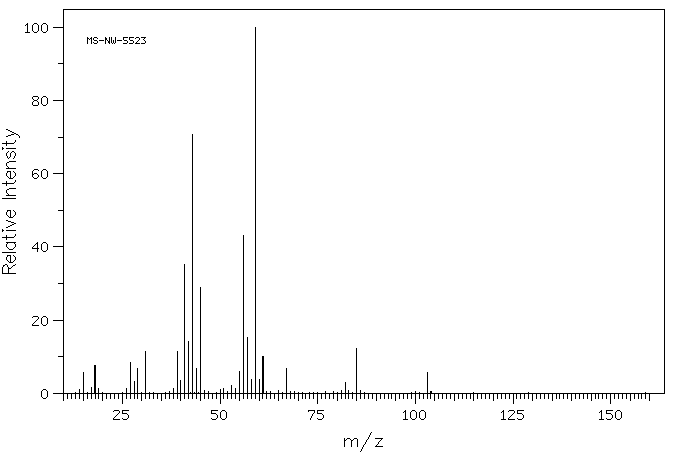 2-Methyl-2,4-pentanediol(107-41-5) IR1