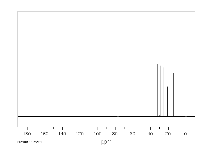 TRIDECYL ACETATE(1072-33-9) <sup>13</sup>C NMR