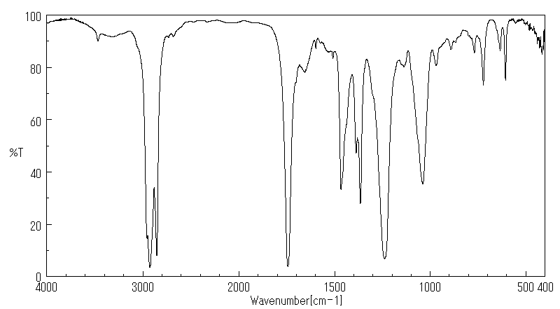 TRIDECYL ACETATE(1072-33-9) <sup>13</sup>C NMR