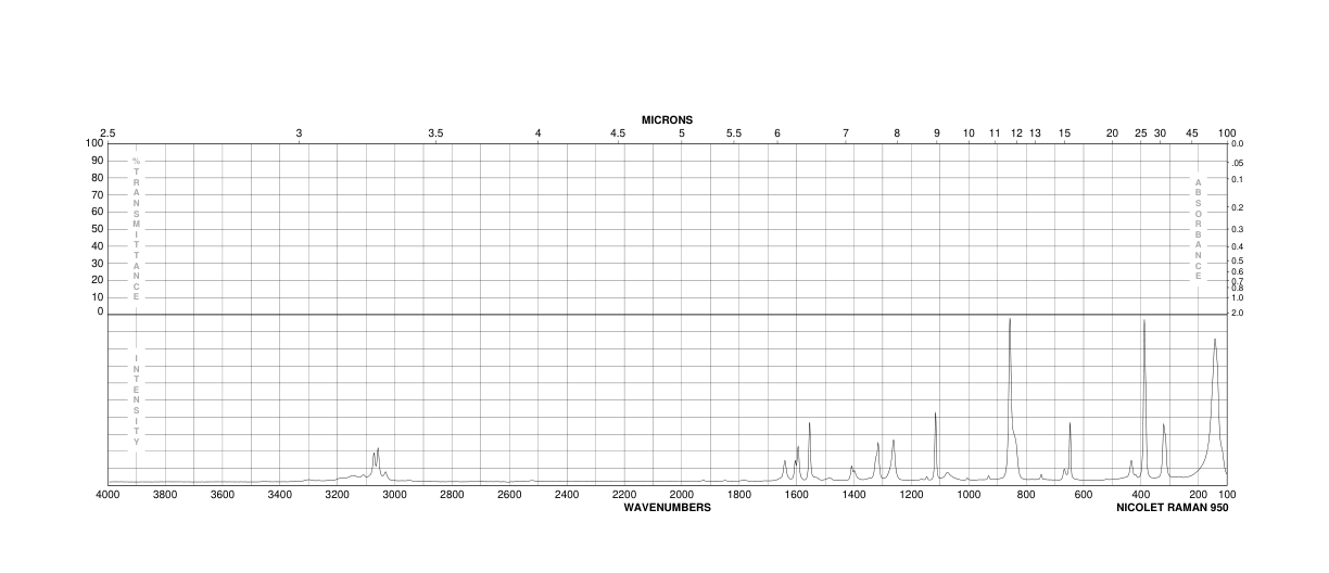 2-Amino-5-chloropyridine(1072-98-6) MS