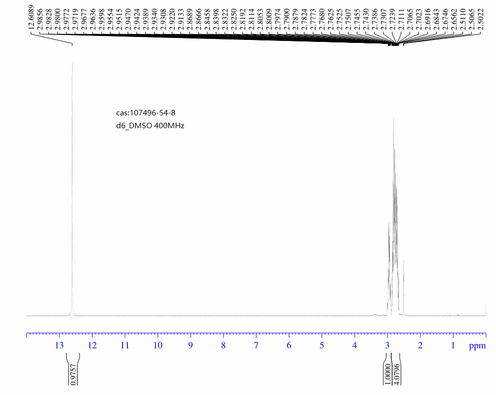 3,3-Difluorocyclobutanecarboxylic acid(107496-54-8) <sup>1</sup>H NMR