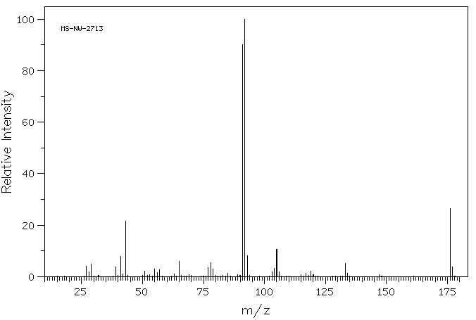 N-HEPTYLBENZENE(1078-71-3) <sup>13</sup>C NMR